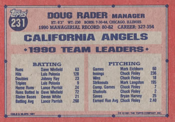 1991 Topps #231 Doug Rader Back