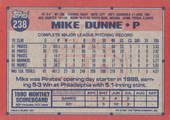 1991 Topps #238 Mike Dunne Back