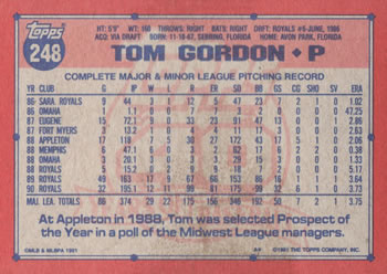 1991 Topps #248 Tom Gordon Back
