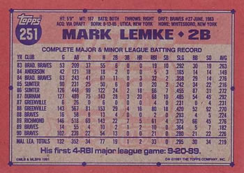 1991 Topps #251 Mark Lemke Back