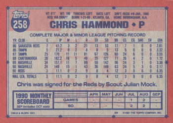 1991 Topps #258 Chris Hammond Back