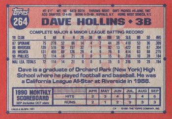 1991 Topps #264 Dave Hollins Back