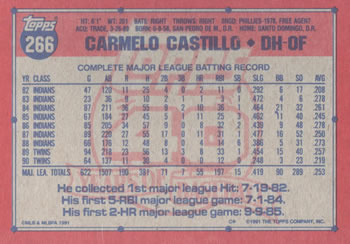 1991 Topps #266 Carmelo Castillo Back