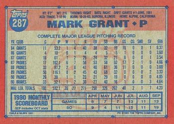 1991 Topps #287 Mark Grant Back