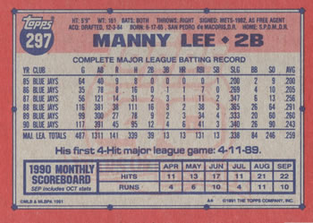 1991 Topps #297 Manny Lee Back