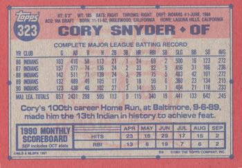 1991 Topps #323 Cory Snyder Back
