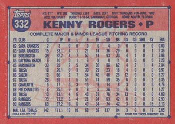 1991 Topps #332 Kenny Rogers Back