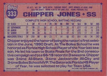 1991 Topps #333 Chipper Jones Back