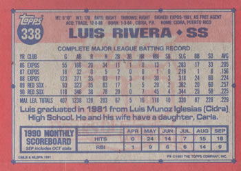 1991 Topps #338 Luis Rivera Back