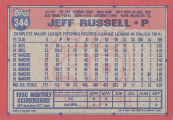 1991 Topps #344 Jeff Russell Back