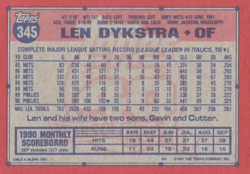 1991 Topps #345 Len Dykstra Back