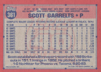 1991 Topps #361 Scott Garrelts Back