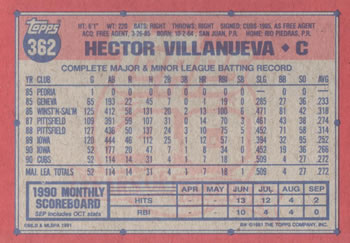 1991 Topps #362 Hector Villanueva Back