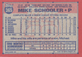1991 Topps #365 Mike Schooler Back