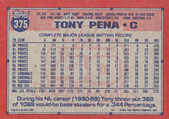 1991 Topps #375 Tony Pena Back