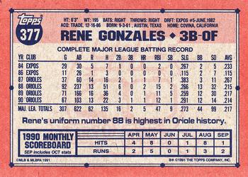 1991 Topps #377 Rene Gonzales Back