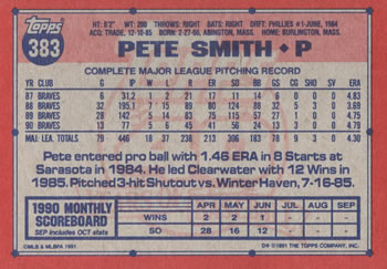 1991 Topps #383 Pete Smith Back