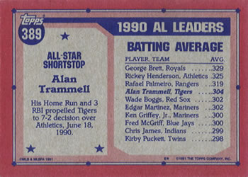 1991 Topps #389 Alan Trammell Back