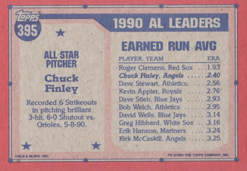 1991 Topps #395 Chuck Finley Back