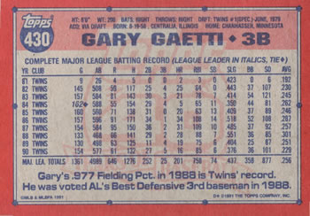1991 Topps #430 Gary Gaetti Back