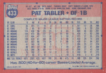 1991 Topps #433 Pat Tabler Back