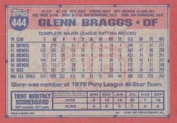 1991 Topps #444 Glenn Braggs Back