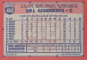 1991 Topps #452 Bill Schroeder Back