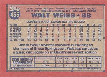 1991 Topps #455 Walt Weiss Back