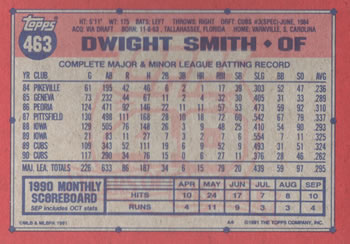 1991 Topps #463 Dwight Smith Back