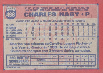1991 Topps #466 Charles Nagy Back