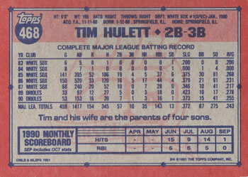 1991 Topps #468 Tim Hulett Back