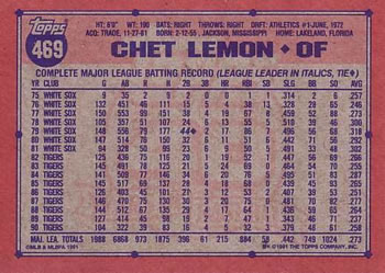 1991 Topps #469 Chet Lemon Back