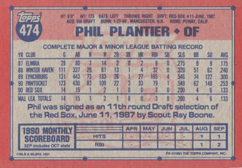 1991 Topps #474 Phil Plantier Back