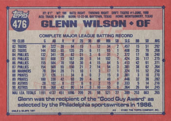 1991 Topps #476 Glenn Wilson Back