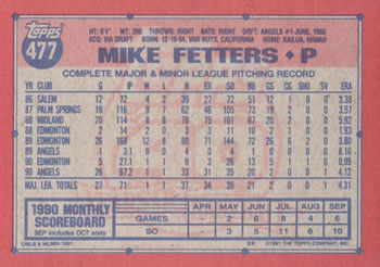 1991 Topps #477 Mike Fetters Back
