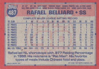 1991 Topps #487 Rafael Belliard Back