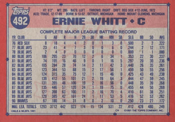 1991 Topps #492 Ernie Whitt Back
