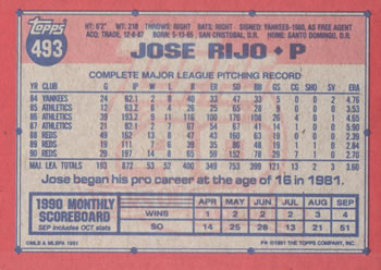 1991 Topps #493 Jose Rijo Back