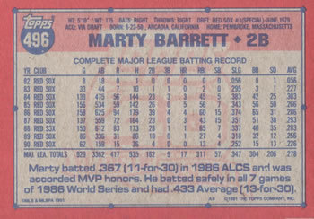 1991 Topps #496 Marty Barrett Back