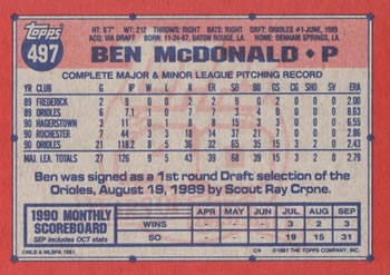 1991 Topps #497 Ben McDonald Back