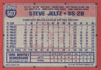 1991 Topps #507 Steve Jeltz Back