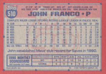 1991 Topps #510 John Franco Back