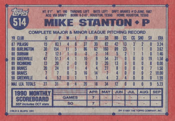 1991 Topps #514 Mike Stanton Back
