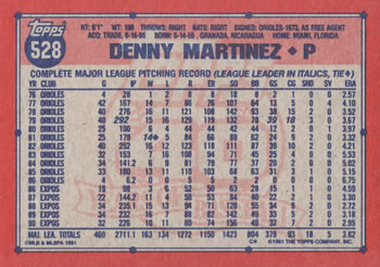 1991 Topps #528 Denny Martinez Back