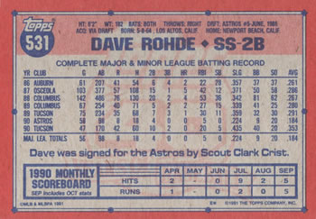 1991 Topps #531 Dave Rohde Back