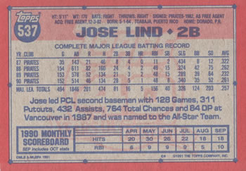 1991 Topps #537 Jose Lind Back