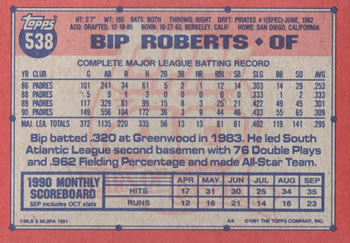 1991 Topps #538 Bip Roberts Back