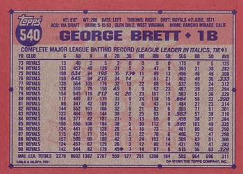 1991 Topps #540 George Brett Back