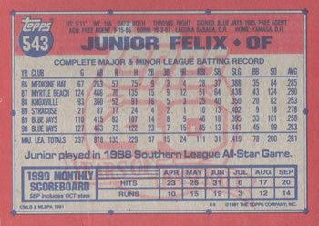 1991 Topps #543 Junior Felix Back