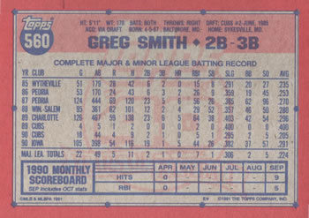 1991 Topps #560 Greg Smith Back